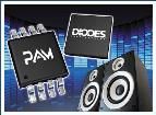 PAM8006ATR The Diodes Incorporated PAM8006ATR is a 15W stereo, filterless Class-D audio amplifier IC. It comes in Reel packaging.