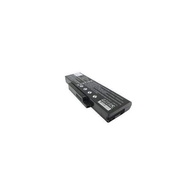 WX-6RSK-7-906C5040F BATTERY Replacement for Dell 906C5040F B
