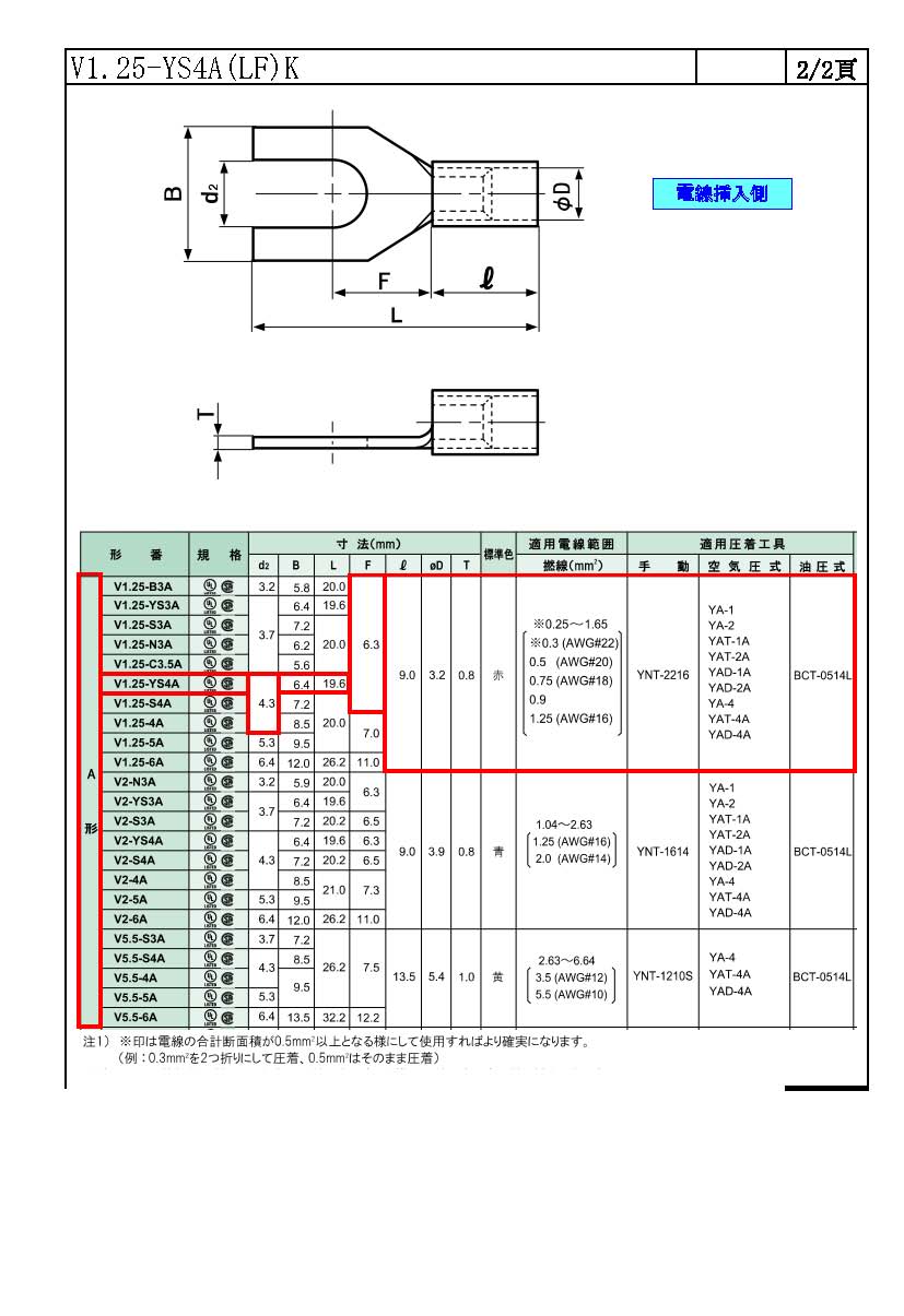 V1.25-YS4A The JST Manufacturing V1.25-YS4A is a wire-to-board connector terminal. It features RoHS3 compliance and a Moisture Sensitivity Level of 1.