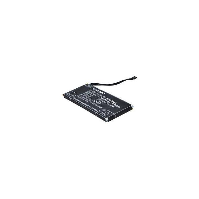 WX-38T2-9-MX1 Replacement for Meizu MX1 Replac