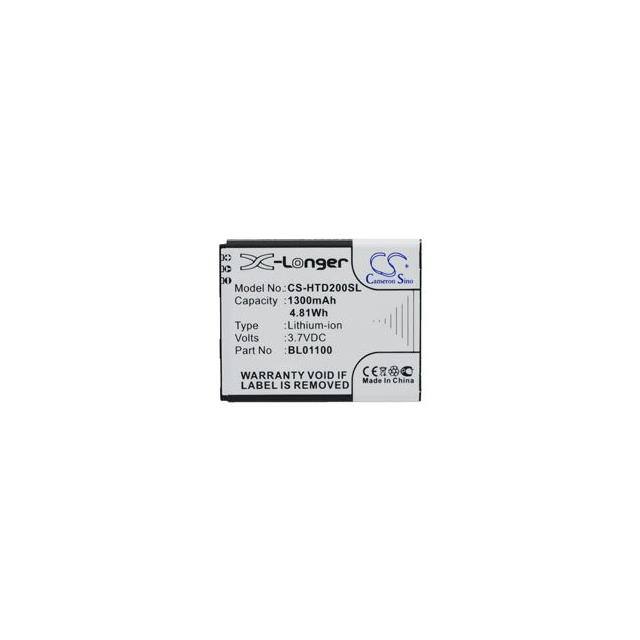WX-346T-4-G2 Replacement for Htc G2 Replaceme