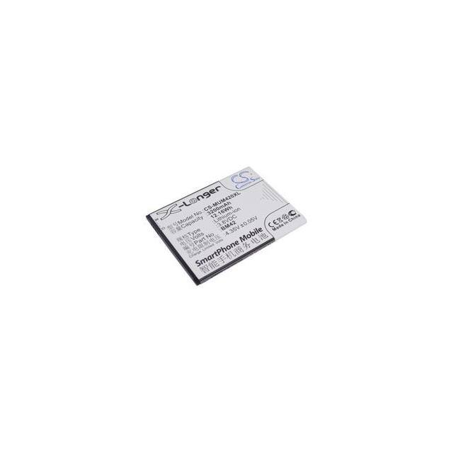 WX-3KFU-7-NOTE Replacement for Xiaomi Note Repl