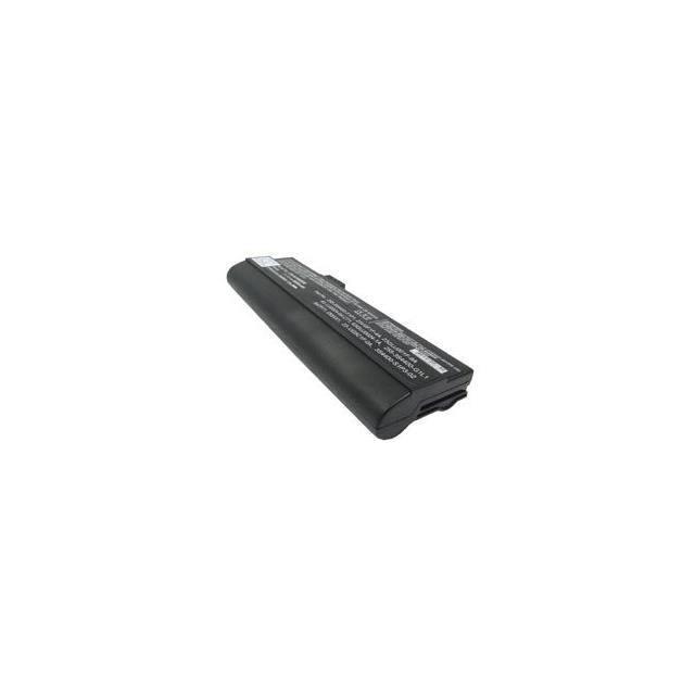 WX-HWDG-6-4000 BATTERY Replacement for Imperio 4000 Bat