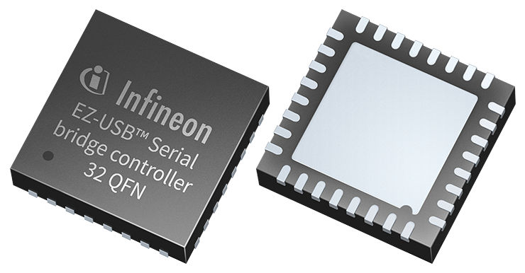 CY7C65215-32LTXI The Infineon Technologies CY7C65215-32LTXI is a USB to Serial Bridge Controller. It supports USB 2.0 and features a UART interface.