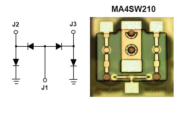 MA4SW210 The MA4SW210 is a broadband SPDT Silicon PIN Diode Switch from MACOM Technology Solutions. It operates from 50 MHz to 20 GHz with low insertion loss and high isolation.