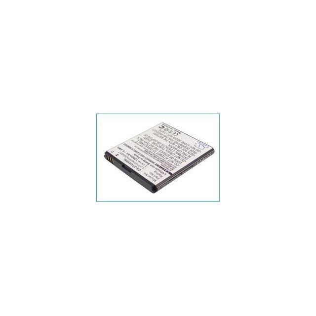 WX-6F6C-3-A1 BATTERY Replacement for Amazing A1 Batte