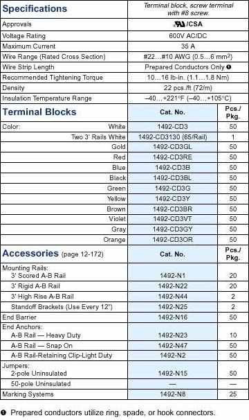 1492-CD3 The Allen Bradley 1492-CD3 is an evaluation board designed for embedded MCU and DSP applications. It features RoHS3 compliance.