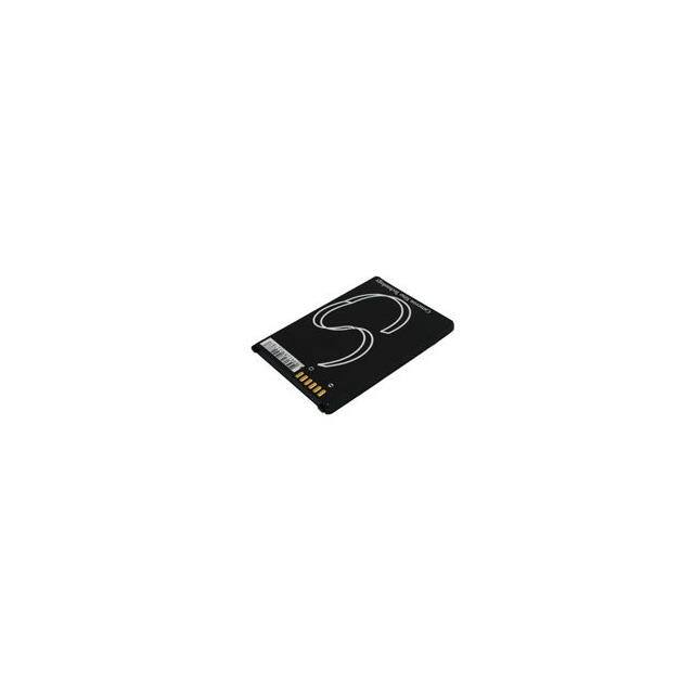 WX-RLGU-8-WDSO080204873 BATTERY Replacement for Mwg WDSO08020487