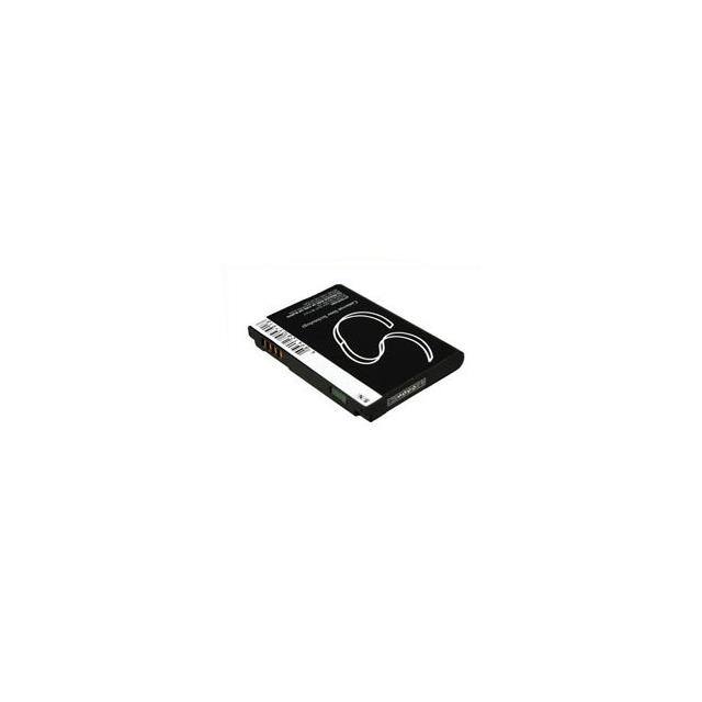 WX-RF41-1-F-S1 BATTERY Replacement for Blackberry F-S1