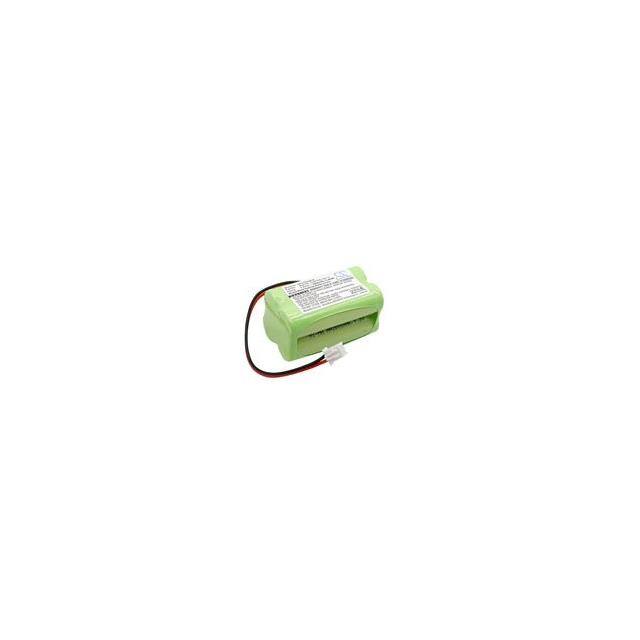 WX-RKC2-1-CUSTOM-145-10 BATTERY Replacement for Lithonia CUSTOM-