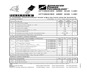 APT1001R1BN The Microsemi Corporation APT1001R1BN is an N-Channel Enhancement Mode High Voltage Power MOSFET. It offers a 1000V Drain-Source On-Voltage and 10.5A Continuous Drain Current.