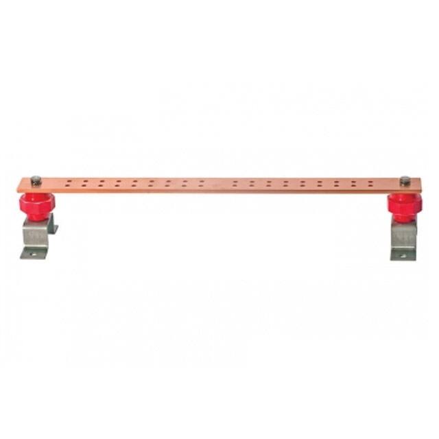 SCGB-2KT 2X24" GROUND BAR KIT 36 HOLES
