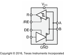 SN65HVD12D The Texas Instruments SN65HVD12D is a 3.3V half-duplex RS-485 transceiver designed for reliable communication in industrial environments. It supports up to 256 nodes on a bus.