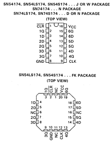 74S174 The SESCOCEM 74S174 is a Hex D-Type Flip-Flop utilizing TTL circuitry. It features a direct clear input and positive-edge-triggered logic.
