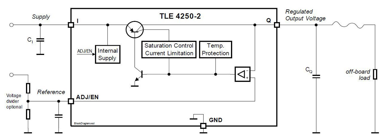 TLE4250-2G The Infineon TLE4250-2G is a low dropout voltage tracking regulator designed for automotive applications. It offers a 50 mA output current capability and operates over a wide input voltage range.