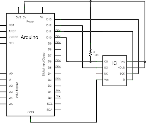 AT45DB041E-SSHN-T The AT45DB041E-SSHN-T is a serial-access flash memory from Dialog Semiconductor. It offers a voltage supply range of 1.65V to 3.6V and a clock frequency of 85 MHz.