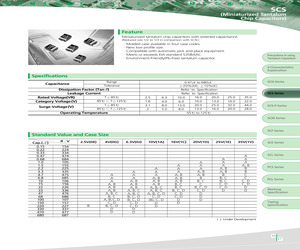 TCSCS1D336KDAR The Samsung Electronics TCSCS1D336KDAR is a solid tantalum capacitor with a capacitance of 33uF and a voltage rating of 20V. It features a low ESR of 0.8 Ohm and is designed for surface mounting.