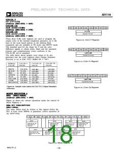 ADV7199 The ADV7199 from AD is an Encoder/Decoder/Converter IC. It offers features like CGMS Enable and adjustable Y and Color Delays.