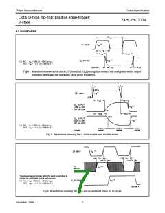 74HC374N The Nexperia 74HC374N is an octal D-type flip-flop featuring positive edge-triggering and 3-state outputs. It is RoHS3 compliant and has an MSL rating of 1.