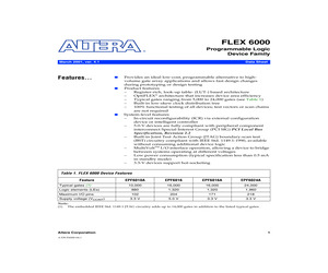 EPF6016TC144-3 The Altera EPF6016TC144-3 is an FPGA from the FLEX 6000 series. It features 16,000 gates and 117 I/O pins.