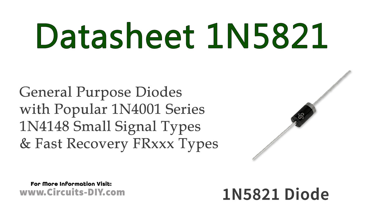 1N5821 The 1N5821 is a Schottky barrier rectifier diode from GI, featuring a low forward voltage drop and fast switching speeds. It is designed for applications requiring high efficiency and low power loss.