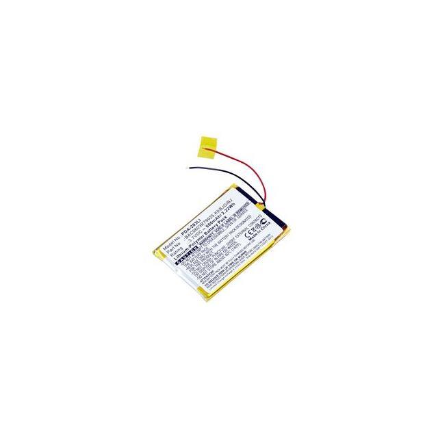 BAC0603R79925 Replacement for Creative BAC0603