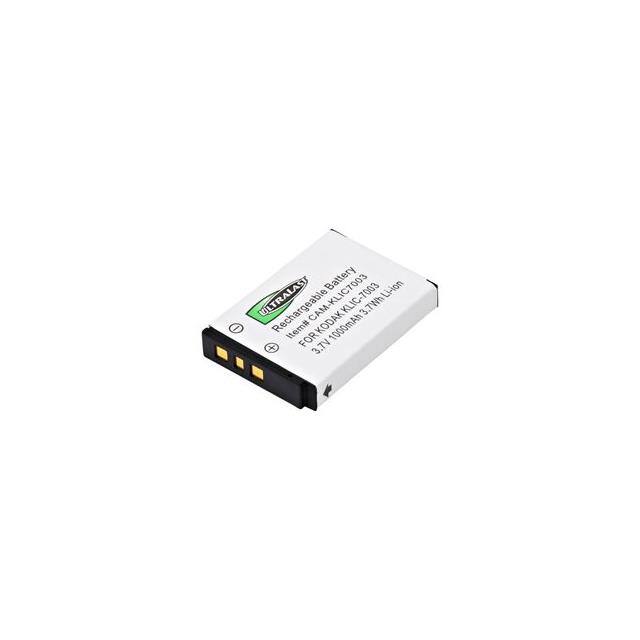CAPLIO R2 Replacement for Ricoh Caplio R2