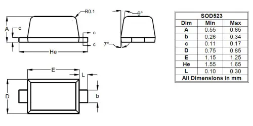 BZT52C3V6T-7 Surface mount Zener diode from Diodes Incorporated with a nominal Zener voltage of 3.6V and maximum power dissipation of 300mW. Housed in a compact SOD523 package.