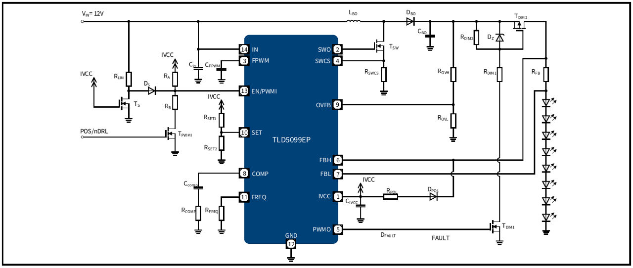 TLD5099EP The Infineon TLD5099EP is a versatile DC/DC boost controller IC designed for driving LEDs. It supports multiple topologies and offers adjustable switching frequencies.