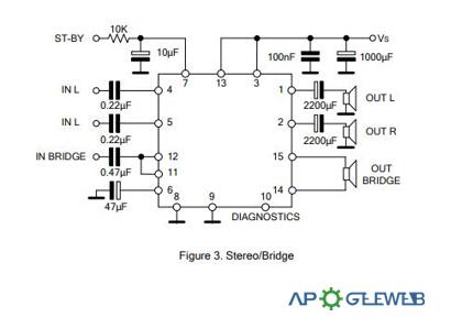 TDA7377 The TDA7377 is a Class AB car radio amplifier from Asahi Kasei Microdevices, designed for dual bridge or quad single-ended configurations. It offers high output power and diagnostic features.