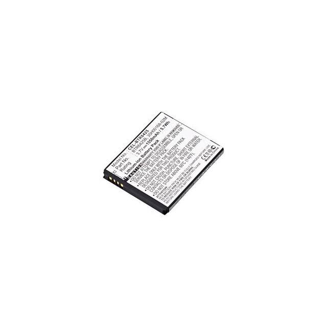 RE ZONE Replacement for Htc Re Zone Repl