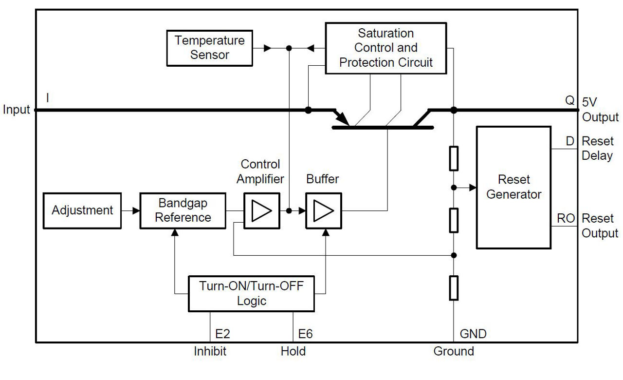 TLE4267-2G The Infineon TLE4267-2G is a 5V low drop voltage regulator designed for automotive applications. It offers a 400mA output current capability and an input voltage range up to 40V.
