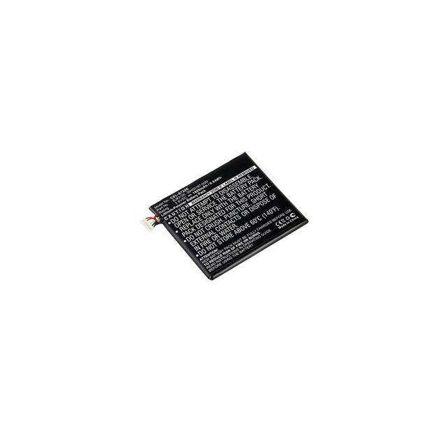 BJ83100 Replacement for Htc BJ83100 Repl