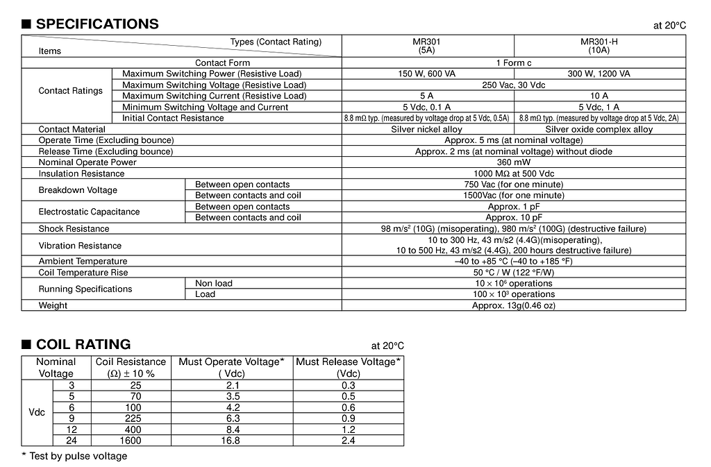 MR301-9HSL The NEC MR301-9HSL is a relay. It features RoHS3 Compliance and an MSL of 1 Unlimited.