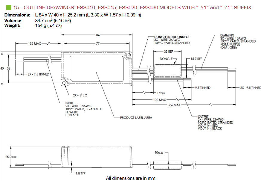 ESS030W-1750-14-Z1 Constant current LED driver from ERP Power providing 25W at 1.75A output. Accepts 120-277VAC input and features Tri-Mode dimming (TRIAC, ELV, 0-10V).