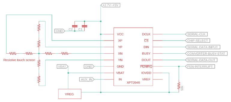XPT2046 The XPT2046 is a 4-wire resistive touch screen controller. It features a 12-bit A/D converter and operates at low voltages.