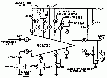 ECG720 The ECG720 is an integrated circuit from ECG, designed as an FM Stereo Decoder. It operates at 12V and is housed in a DIL-14 package.