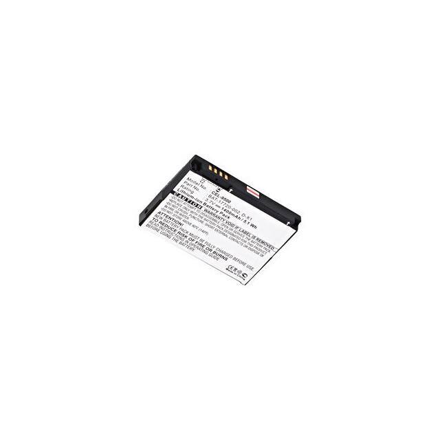 JUPITER Replacement for Blackberry Jupit