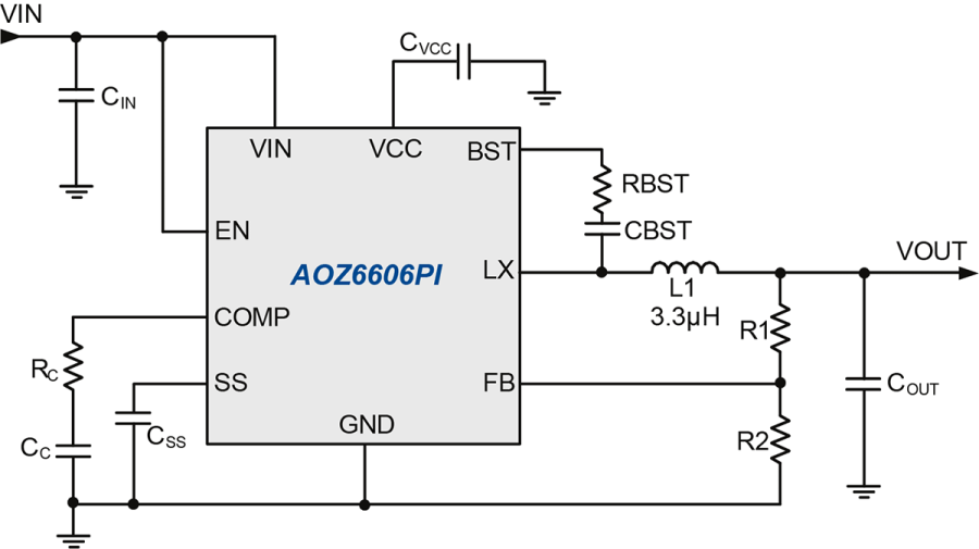 AOZ6606PI The AOS AOZ6606PI is a 6A synchronous buck regulator with an input voltage range of 4.5V to 18V. It offers an adjustable output voltage down to 0.8V and operates at a 600kHz switching frequency.