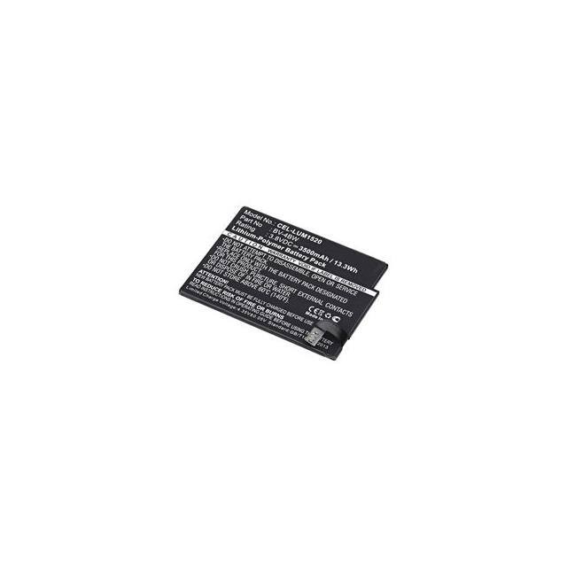 BEASTIE Replacement for Nokia Beastie Re