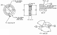 RL24SU5 The Howmet Aerospace RL24SU5 is an RL Series Lock Ring made from A286 CRES material with a Passivate per AMS2700 finish. It is size 24.