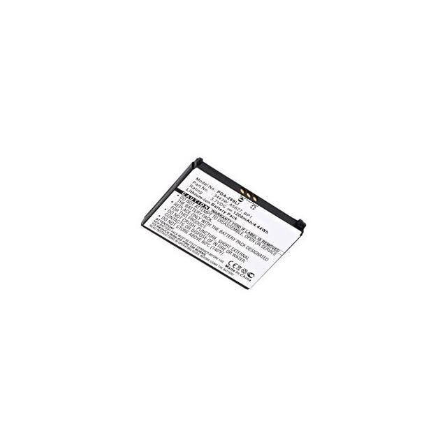 17-3650 Replacement for Radio Shack 17-3