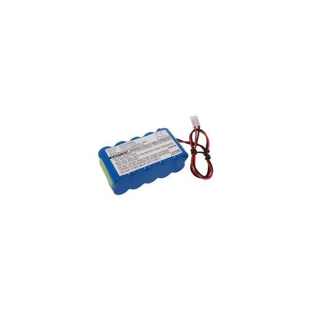 ECG-101 Replacement for Biocare ECG-101