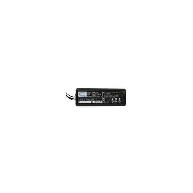 MT9082B2 Replacement for Anritsu MT9082B2