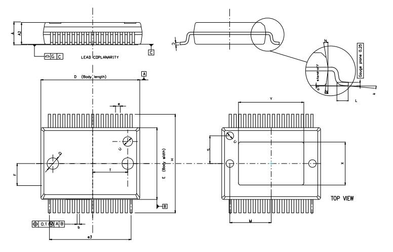 TDA7498 The TDA7498 is a dual BTL class-D audio amplifier from STMicroelectronics, designed for home systems and active speaker applications. It offers high output power and efficiency.