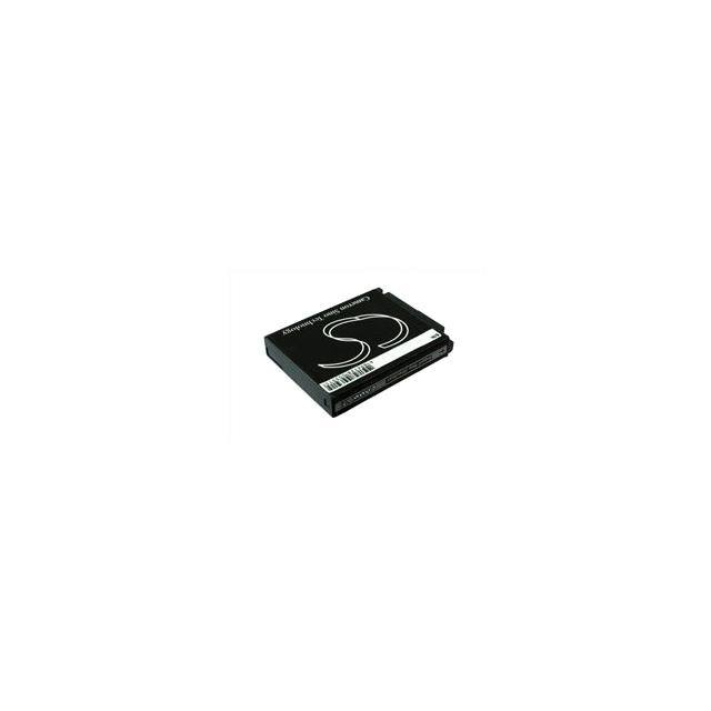 CYBER-SHOT DSC-P150 Replacement for Sony Cyber-Shot
