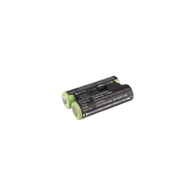 STRIKER 4 FISHFINDER Replacement for Garmin Striker 4