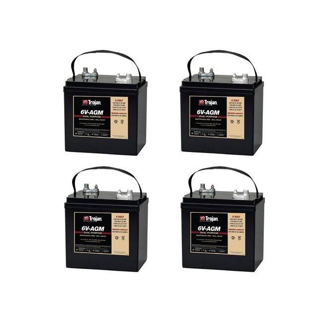 T5E 24 VOLTS 4 PACK Replacement for Tennant T5E 24 V