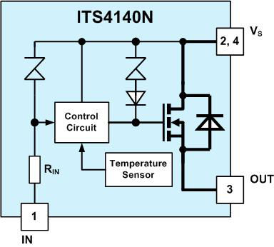 ITS4140N The ITS4140N is an optoisolator with Triac and SCR output from Infineon. It is suitable for electrical isolation and switching applications.