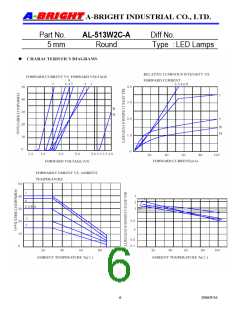 AL-513W2C-A The A-BRIGHT AL-513W2C-A is a 5mm round LED lamp emitting white light. It features a typical luminous intensity of 2400-3500 mcd and a 30-degree viewing angle.
